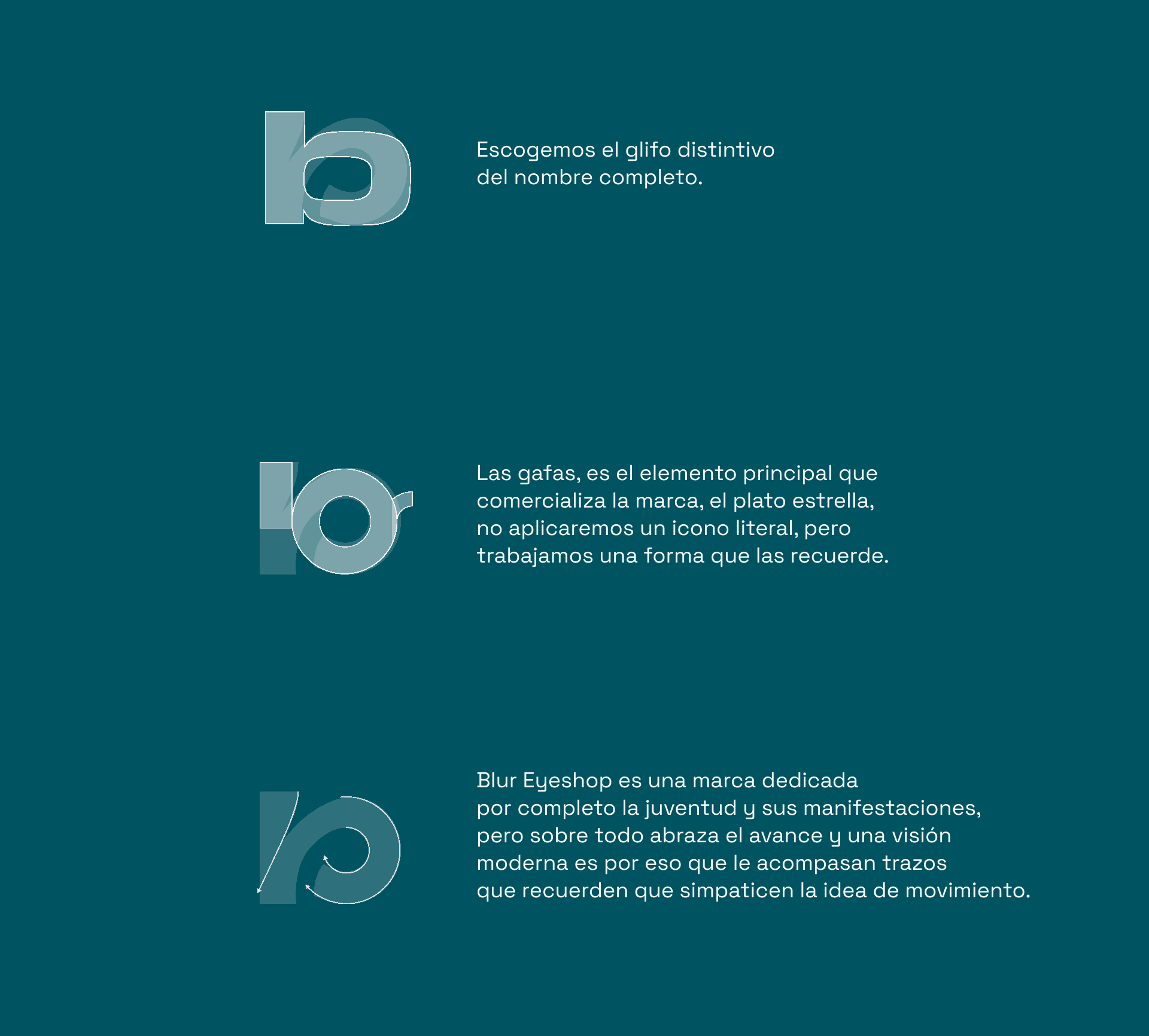 Explicación del logo Blur Eyeshop