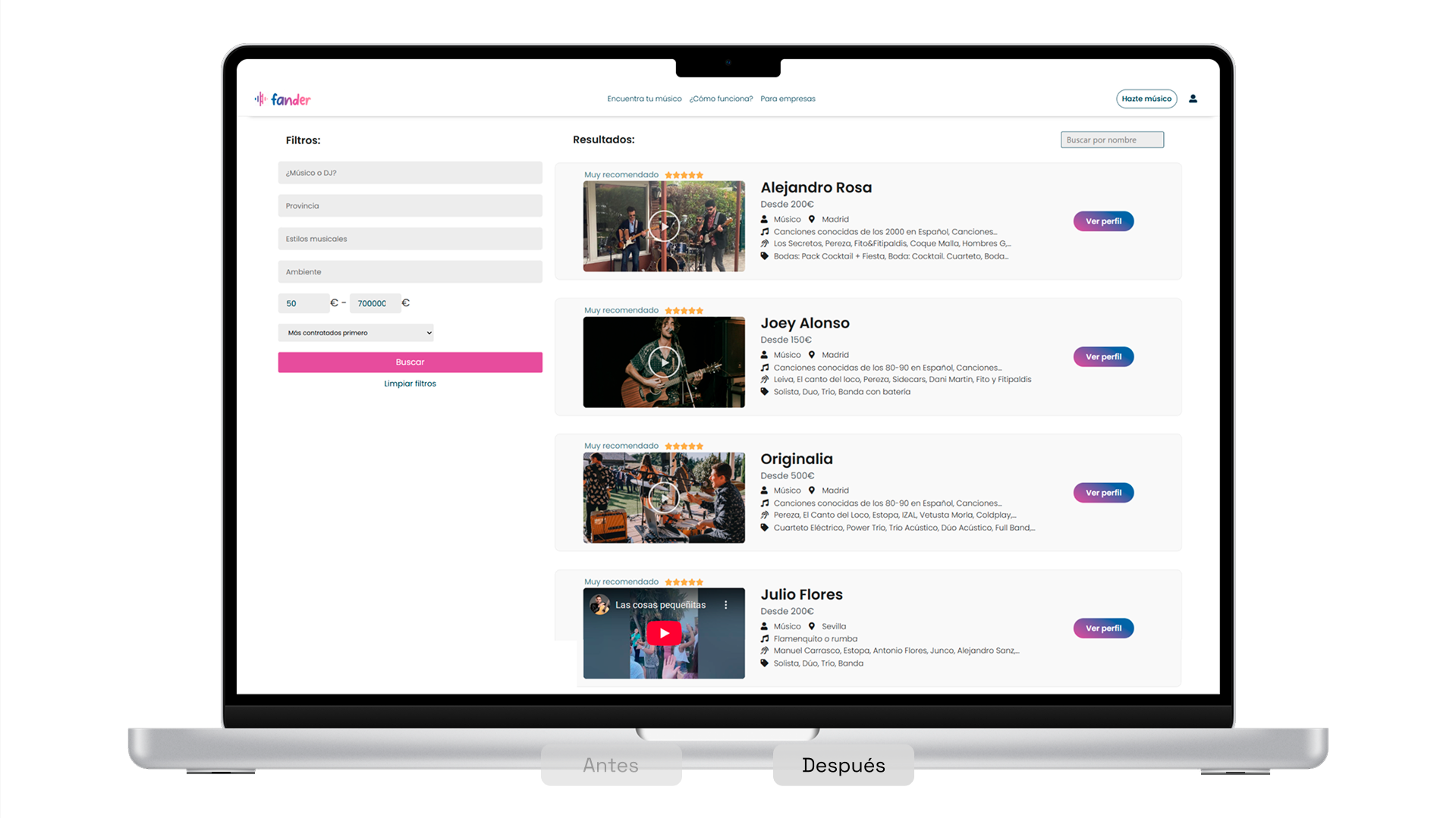 Comparativa antes y después de Fander